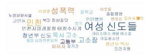 12월 둘째 주 한국교회 키워드 ‘피해 여신도와 평양심장병원’