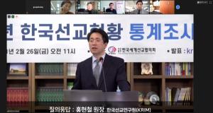 한국 국적 선교사, 168개국에서 22,259명 활동 중